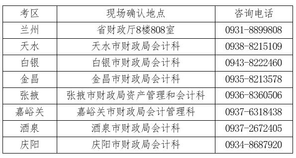 微信圖片_20220321091458.png 微信圖片_20220321091458.png